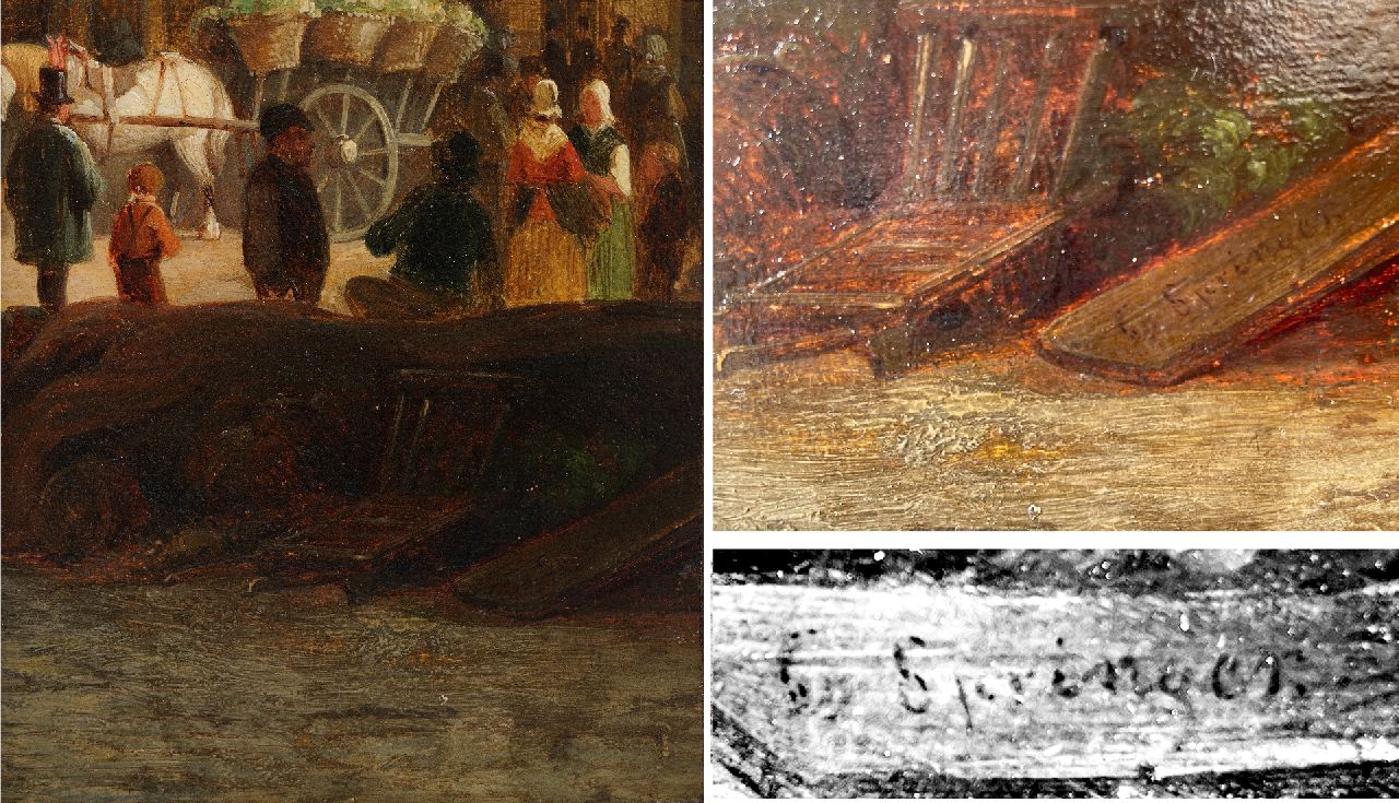 Cornelis Springer signaturen Het Stadhuis van Brussel met levendige groentemarkt
